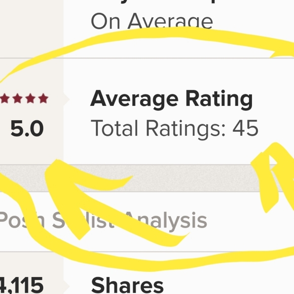 Average rating - Picture 1 of 1